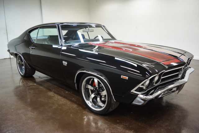 1969 Chevrolet Chevelle SS 502 ProTouring