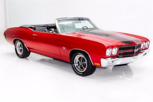 1970 Chevrolet Chevelle 396 4-Speed, Frame Off Convertible
