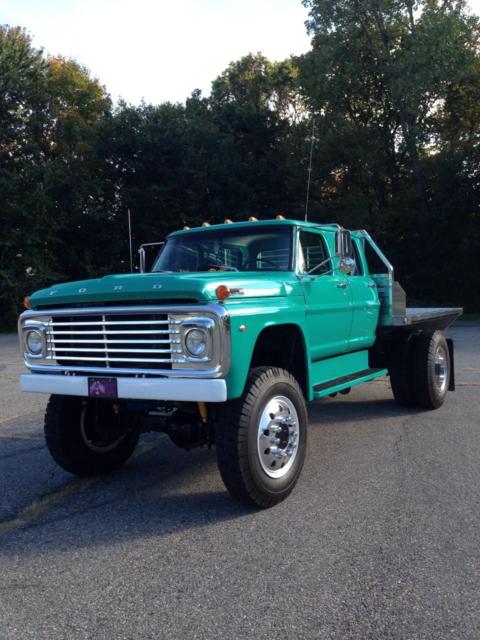 1971 Ford Other Pickups